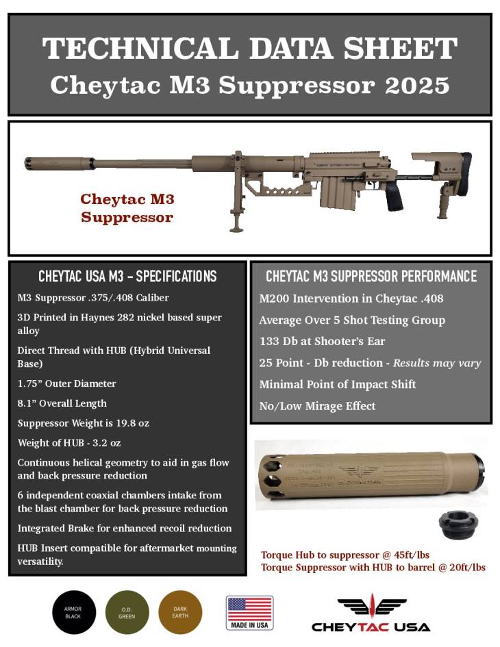 CheyTac USA® M3 Suppressor - Image 2